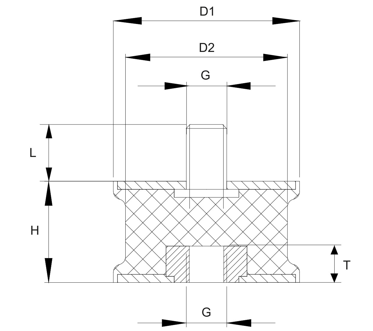 GMP-BV